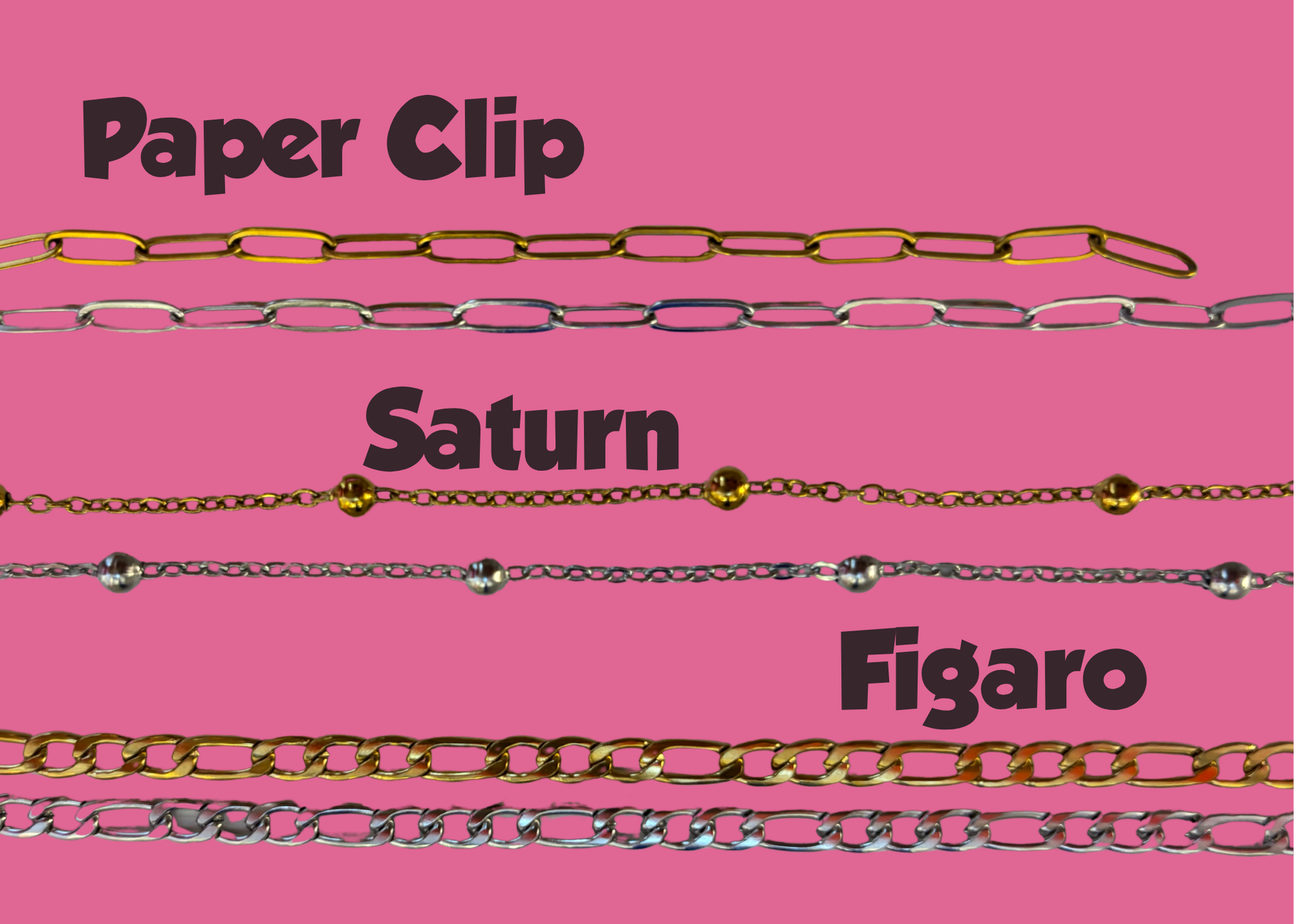 Three types of sunglass chains labeled 'Paper Clip', 'Saturn', and 'Figaro' on a pink background.